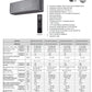 Sienas siltumsūknis gaiss/gaiss GREE Airy Black 2,7/3,0 kW, R32 -25°C